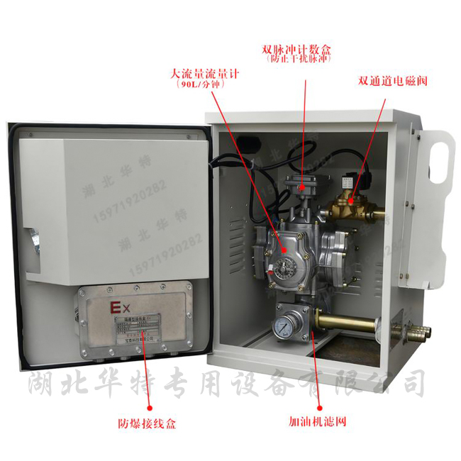 車載加油機流量計指示圖